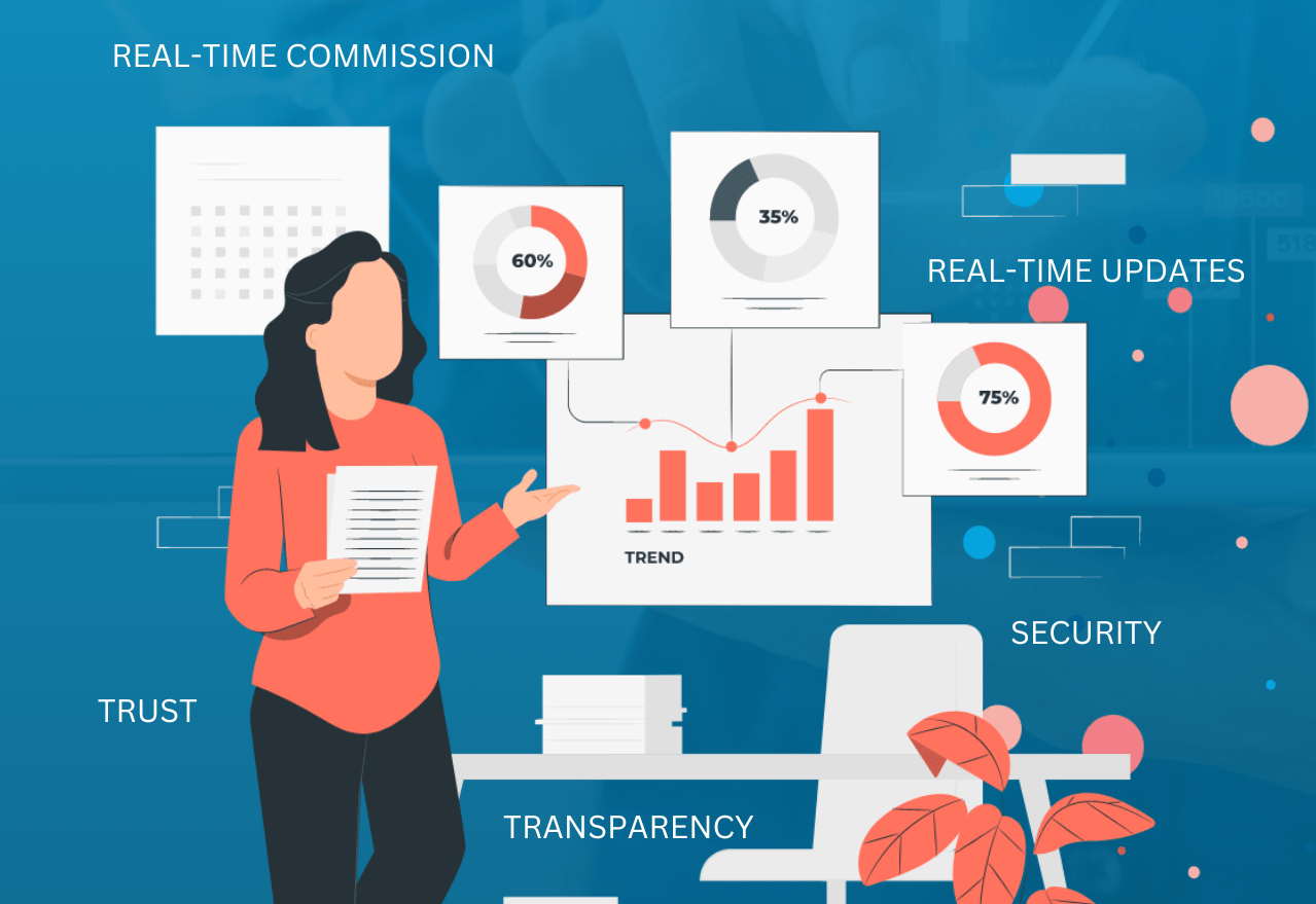 Trust & Automation in Commission Processing image